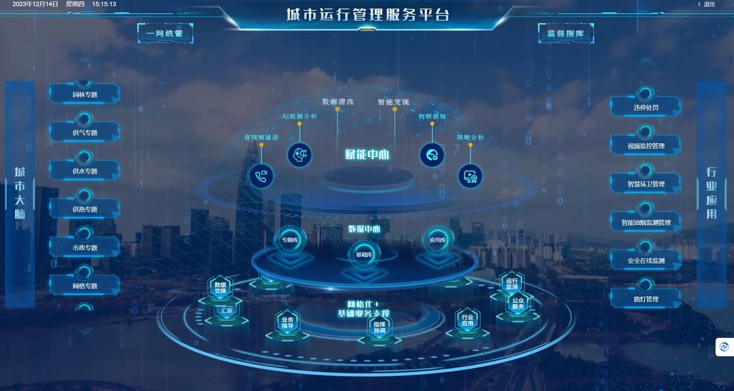 三大高效服务器管理工具助力数据中心运营提升插图