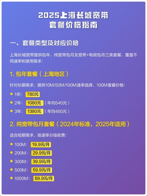 上海网站设计公司价格指南插图 上海网站设计公司价格指南插图
