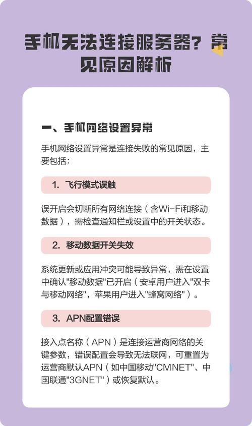 手机服务器问题解析插图 手机服务器问题解析插图