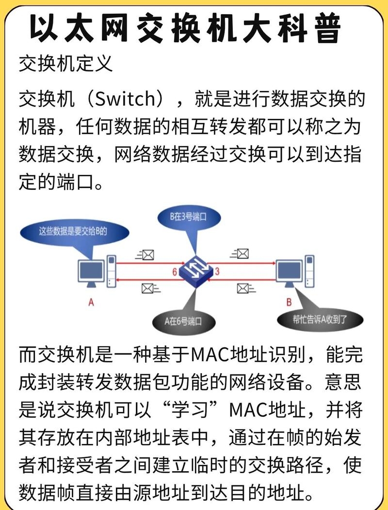 数据服务器，定义、作用与重要性插图