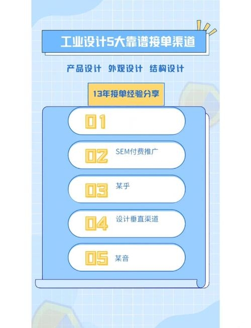 设计网站赚钱指南，哪些平台可让你通过插画、广告设计接单盈利？标题建议，探索设计网赚之路，这些平台和资源助你一臂之力！插图