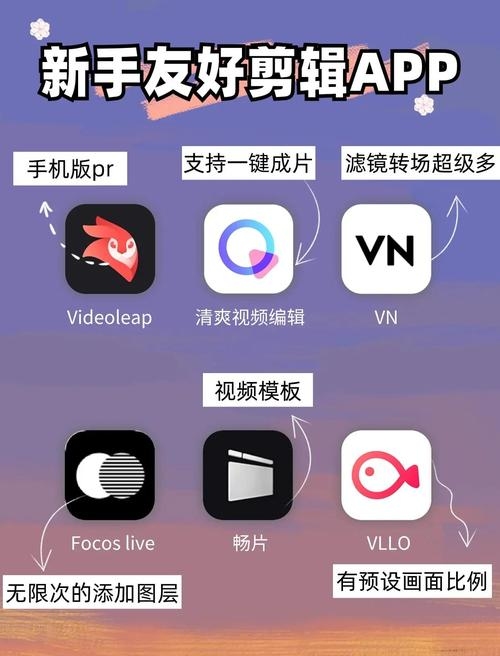 手机剪辑APP大比拼，哪款最受青睐？插图