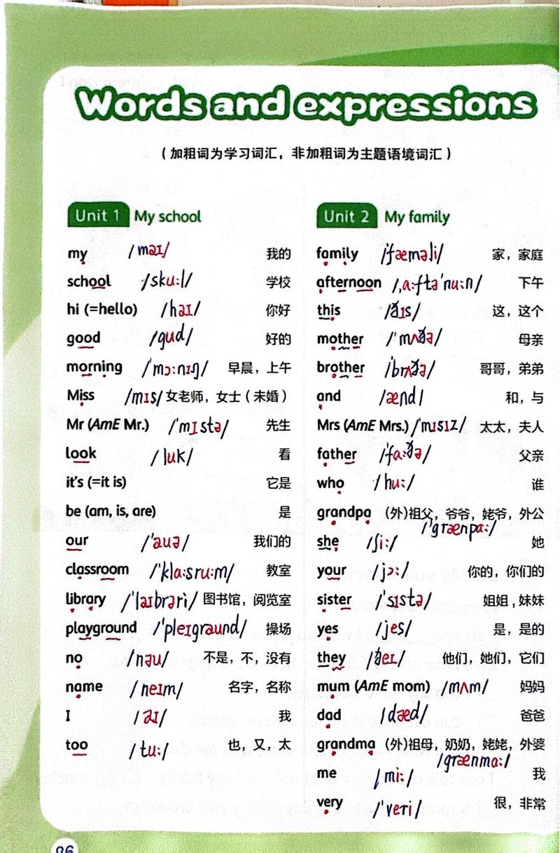 三年级上册英语第40页，单词发音指导与页面内容解析插图