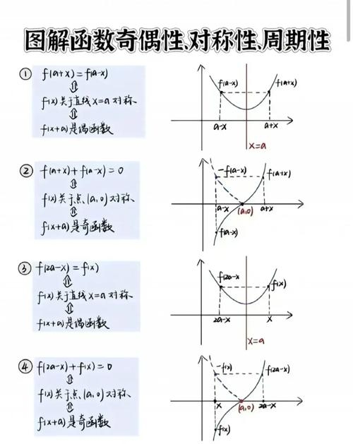 深入理解Rank函数中0和1的区别插图 深入理解Rank函数中0和1的区别插图