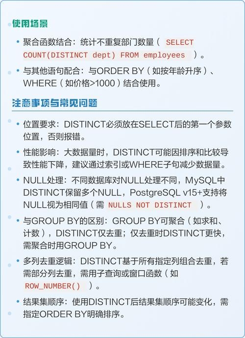 深入理解SQL中的去重复查询—distinct语法详解插图 深入理解SQL中的去重复查询—distinct语法详解插图
