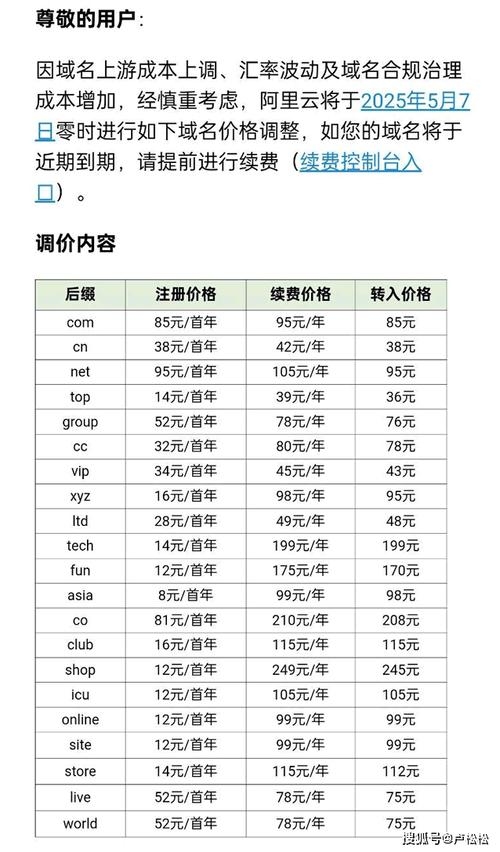 上市公司域名价值的评估与定价插图
