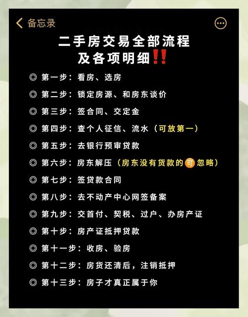 商铺房源码与铺面交易指南插图