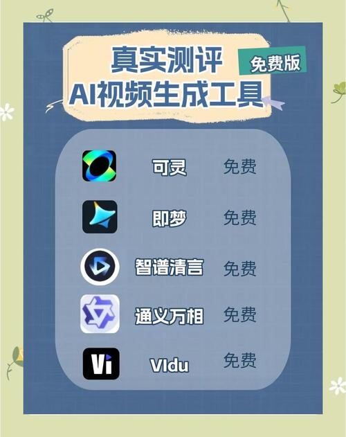 视频制作软件推荐，付费与免费选择指南插图