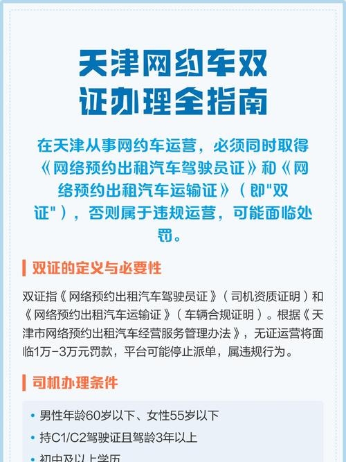 天津网上办理货车通行证及搜索服务指南插图
