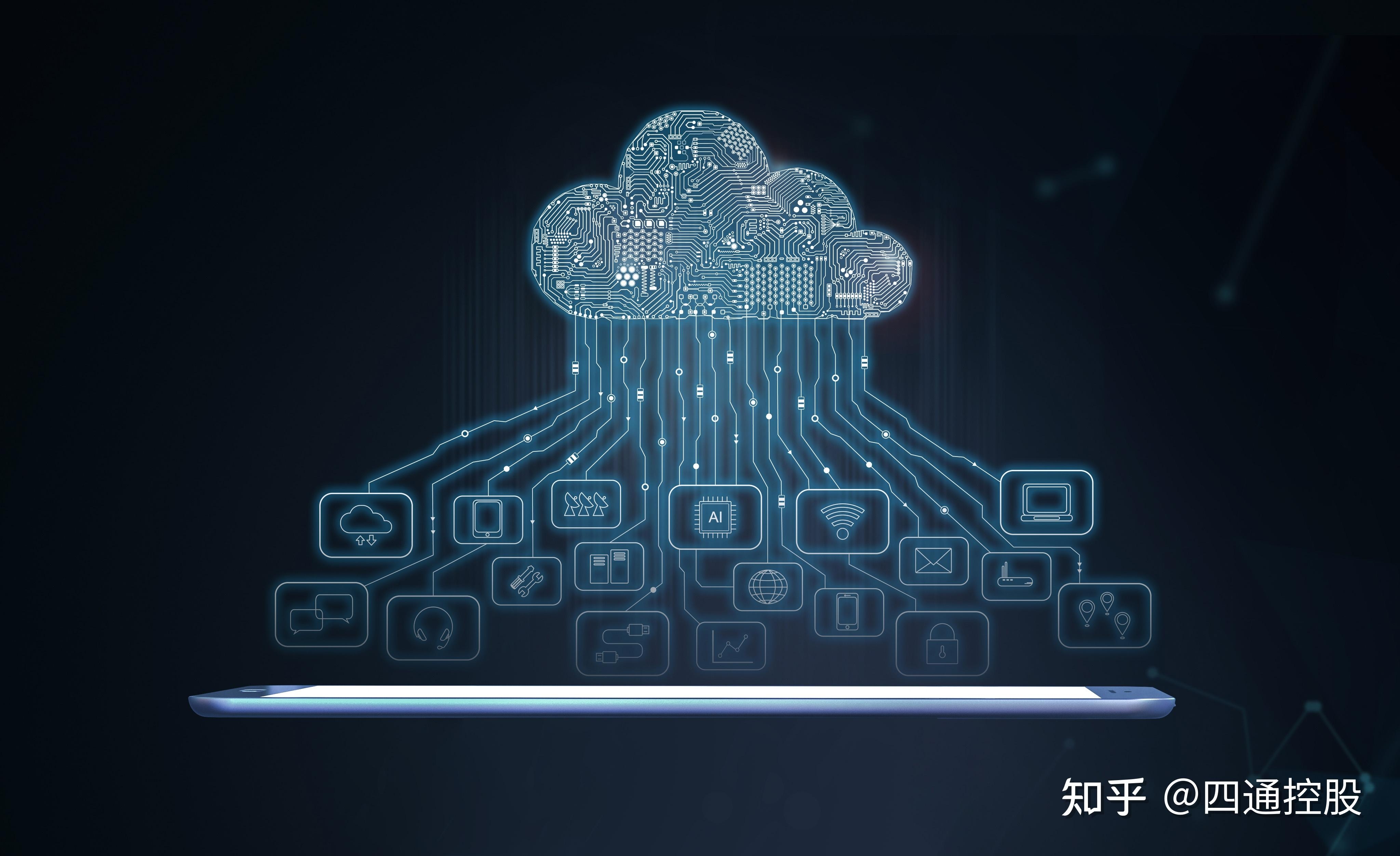 天津移动云服务器介绍，500m云计算技术与资费详解插图