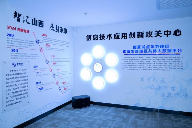 太原网页软件开发优质公司推荐,智杰软件工程实力解析。插图 太原网页软件开发优质公司推荐,智杰软件工程实力解析。插图