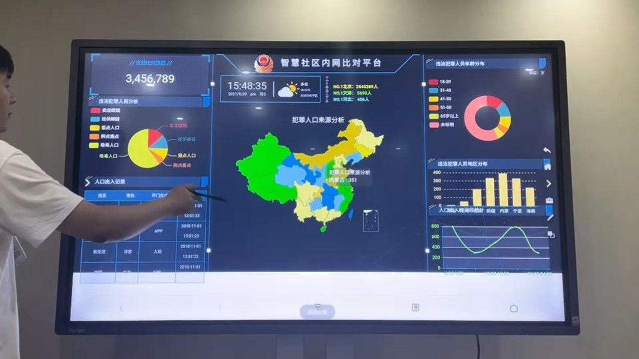 太原在线制作网站—打造高效便捷的在线服务平台插图 太原在线制作网站—打造高效便捷的在线服务平台插图