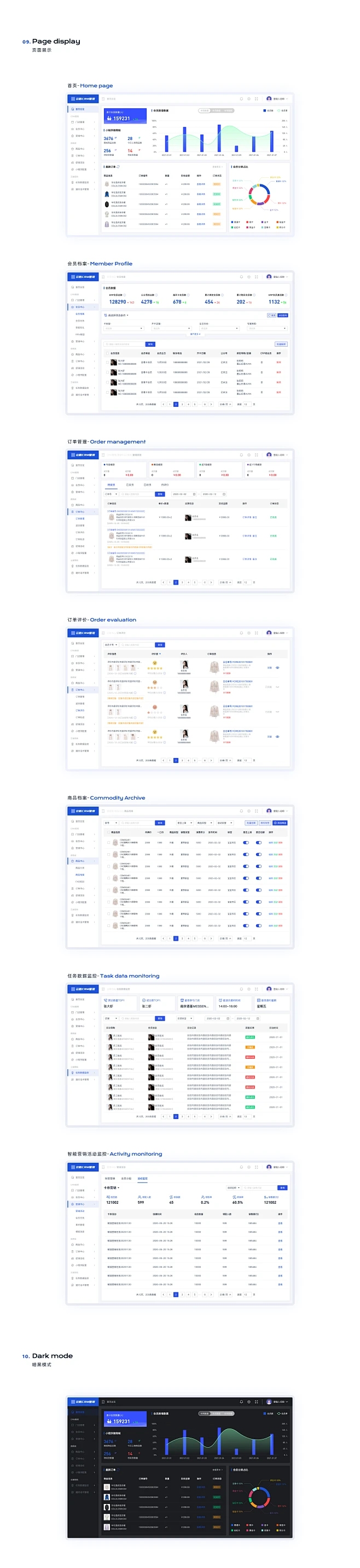 网店管理系统软件推荐插图