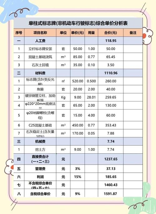 武汉网站建设费用解析,预算、服务与选择。插图 武汉网站建设费用解析,预算、服务与选择。插图