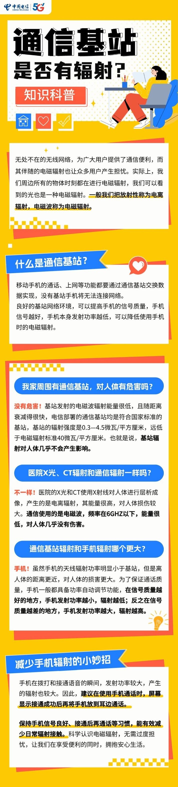 我家楼下电信机房是否有辐射？解析与探讨插图
