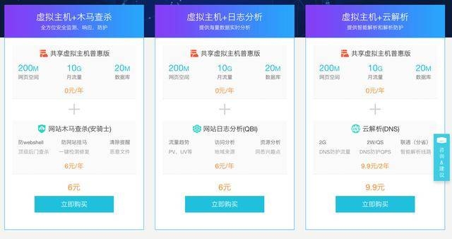 外贸虚拟主机与服务商介绍，国内外差异、价格及选择策略。插图