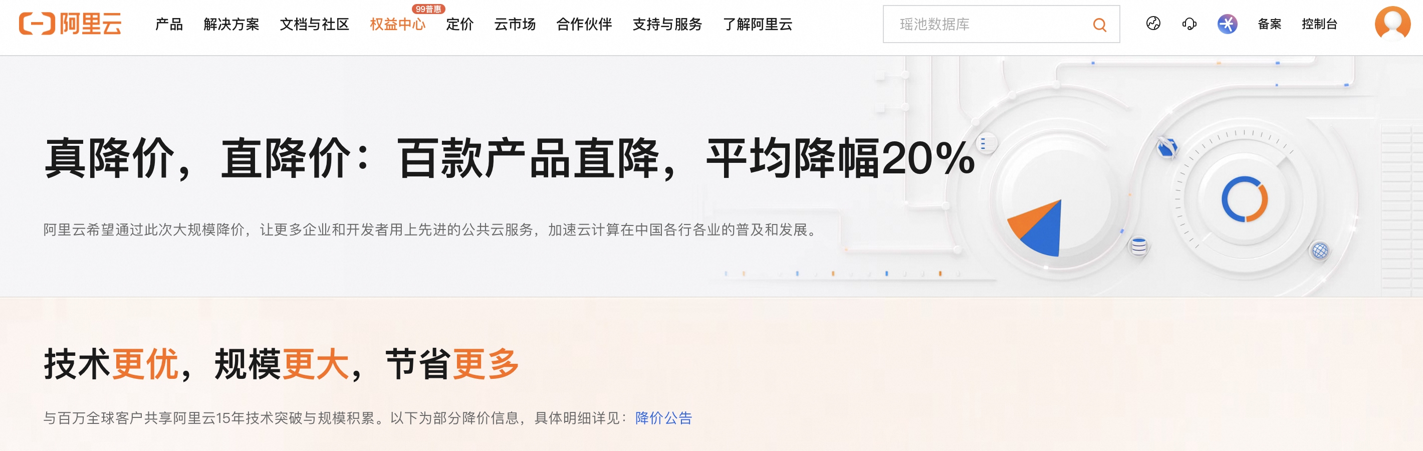 万网备案产品,高效便捷的在线备案解决方案插图 万网备案产品,高效便捷的在线备案解决方案插图