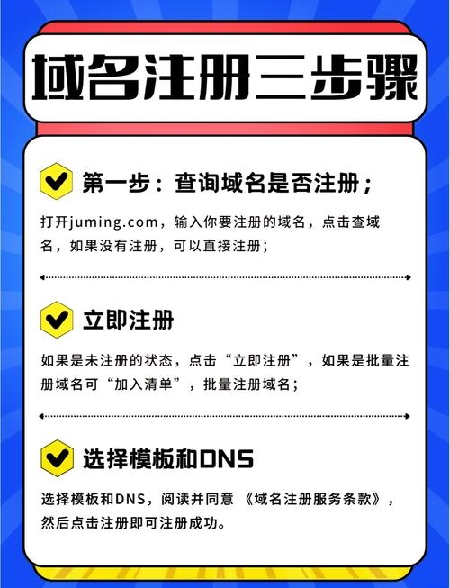 万网域名注册官网登录入口详解插图