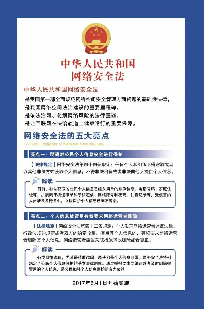 网络安全问题的重要性及其应对策略,重视安全意识普及,依赖技术手段保障安全,强调法规制度建设必要性,呼吁国际合作共同营造健康网络环境。同时注重教育培训提升社会应对能力。插图 网络安全问题的重要性及其应对策略,重视安全意识普及,依赖技术手段保障安全,强调法规制度建设必要性,呼吁国际合作共同营造健康网络环境。同时注重教育培训提升社会应对能力。插图