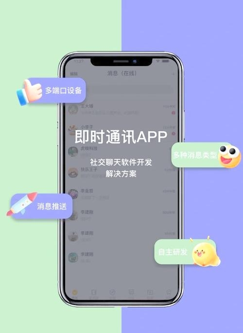 网络电话App制作开发全解析插图