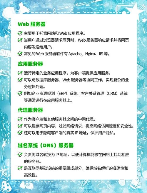 文件服务器种类介绍，从Web到特殊用途服务器的全面解析概括了文章的主要内容，涵盖了常见的几种服务器类型以及它们的应用场景和特性。插图