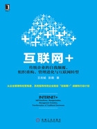 网络公司名字叠词,探索与创新的力量插图 网络公司名字叠词,探索与创新的力量插图