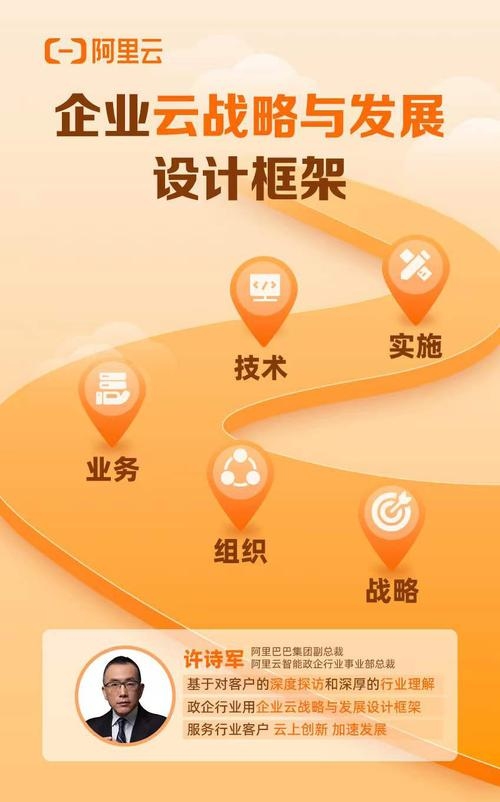 外链接不支持云解压的含义及其影响插图