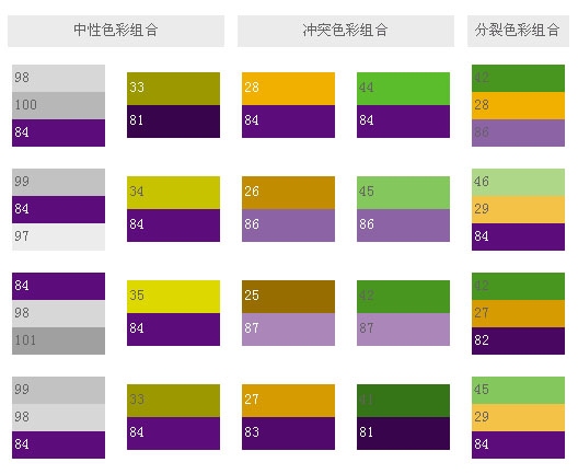 网页配色设计与图片运用插图 网页配色设计与图片运用插图