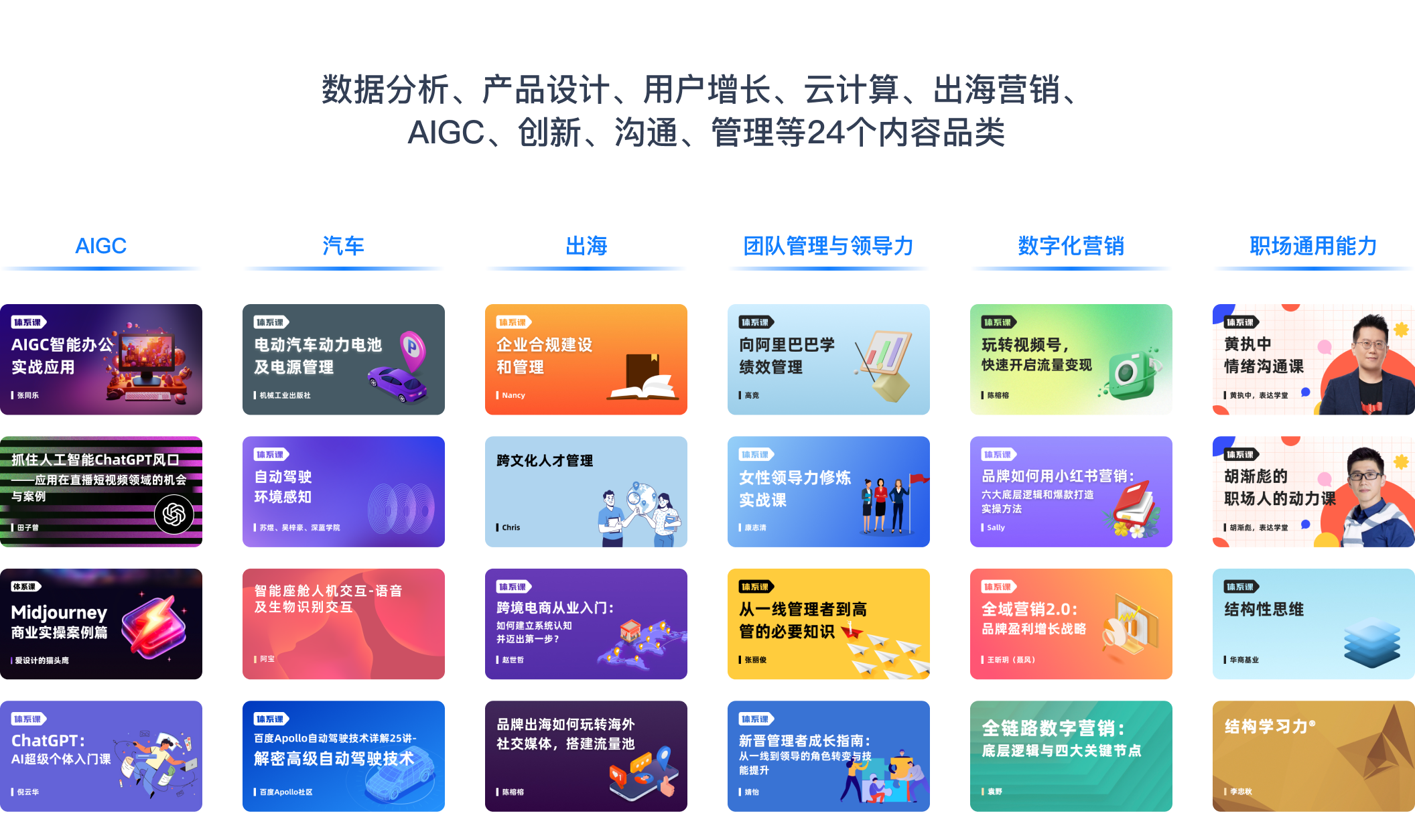 网页三剑客培训，打造你的数字未来之路插图
