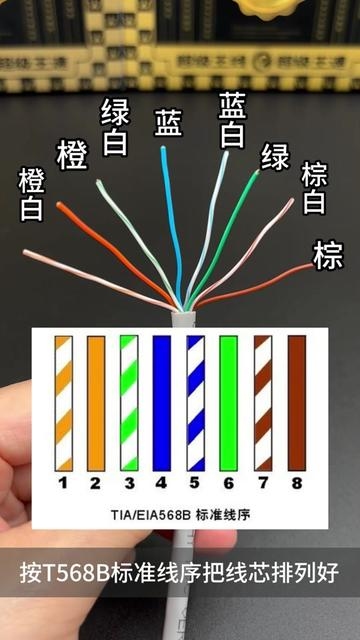 网络水晶头制作方法详解插图