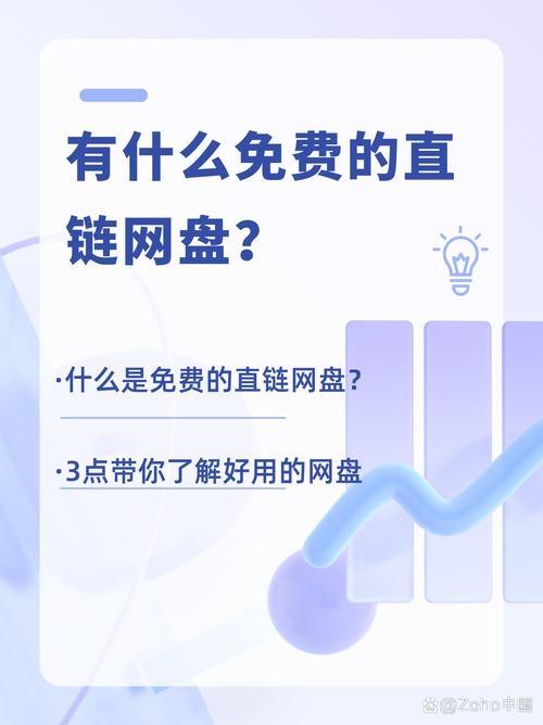 网盘外链分享推荐插图