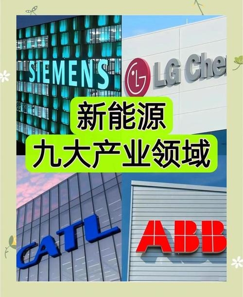 无锡网站改版与豪圣实业公司新能源领域优势展现插图 无锡网站改版与豪圣实业公司新能源领域优势展现插图