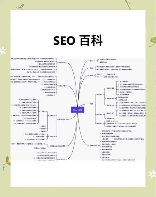 无锡SEO网站优化实践指南插图 无锡SEO网站优化实践指南插图
