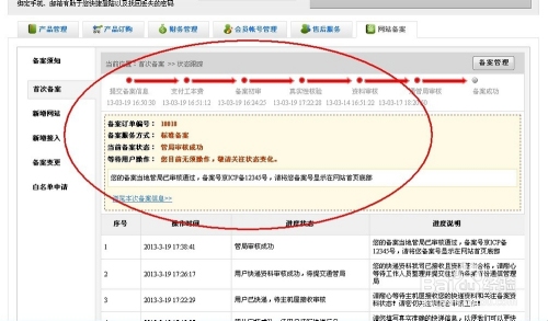 网站备案信息更改，流程与注意事项插图