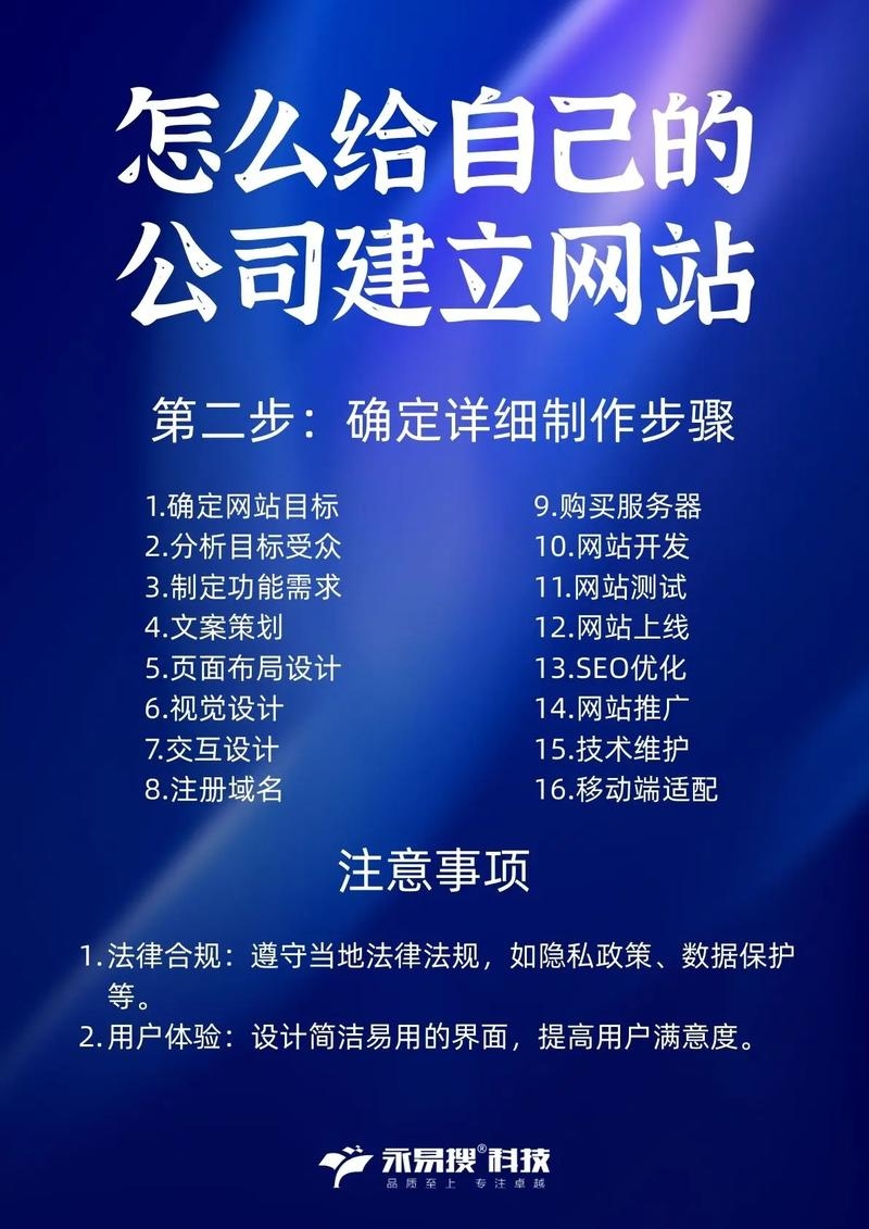 网站建设，易与坚持之道插图