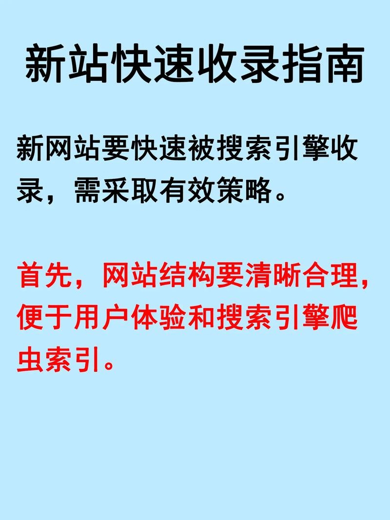 网站快速收录的技巧与策略插图 网站快速收录的技巧与策略插图