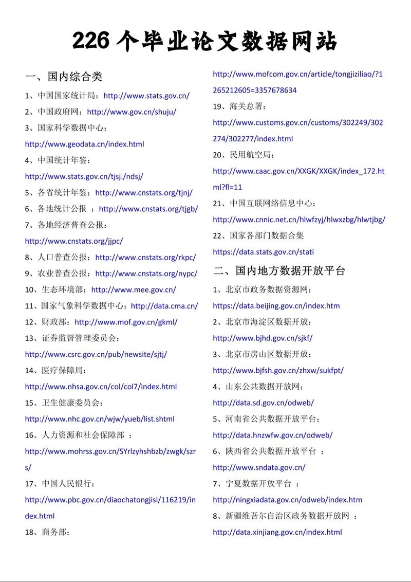 网站收录查询数据分析,理解并优化你的在线可见性插图 网站收录查询数据分析,理解并优化你的在线可见性插图