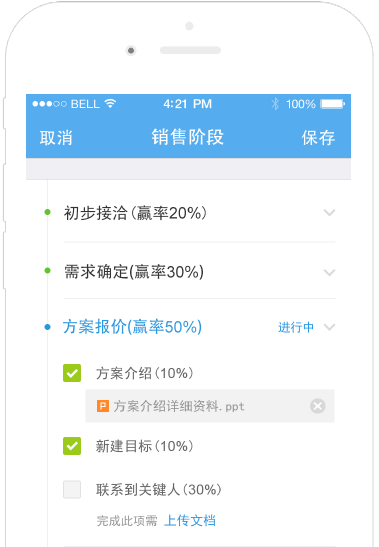 网站实时监控销售，提升效率与顾客体验的关键插图