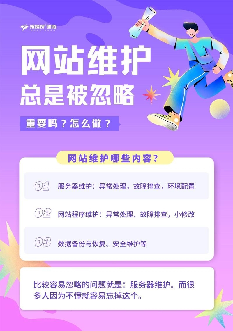 网站维护要点插图 网站维护要点插图