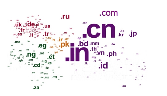 网站域名后缀详解与应用场景插图 网站域名后缀详解与应用场景插图