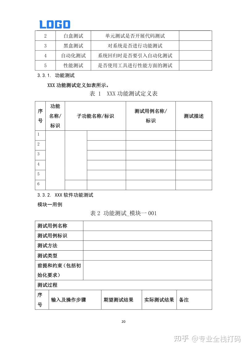 网站测试文档的规范插图