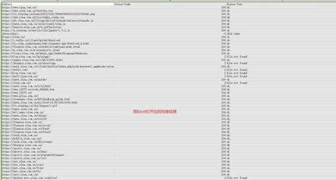 网站优化必备技能,测试死链接插图 网站优化必备技能,测试死链接插图
