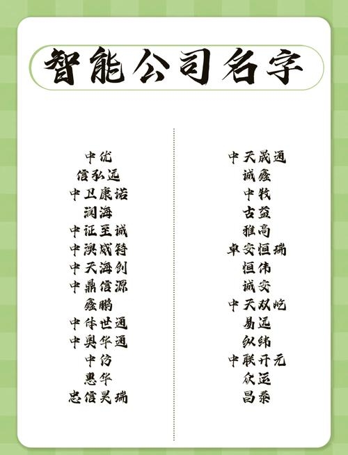 西安立莱创科技,专业且富有象征意义的网络企业名称插图 西安立莱创科技,专业且富有象征意义的网络企业名称插图