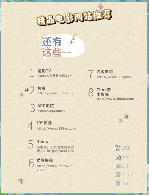 宣传片制作灵感来源—参考网站大全插图