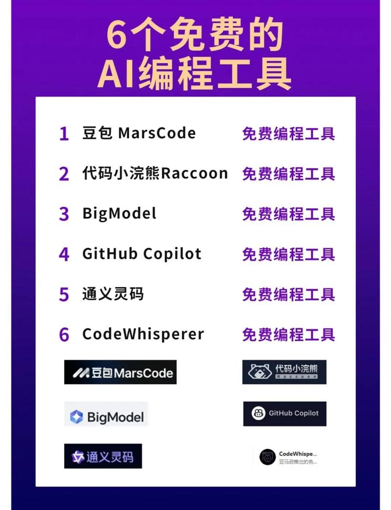 编程软件选择，热门工具介绍插图