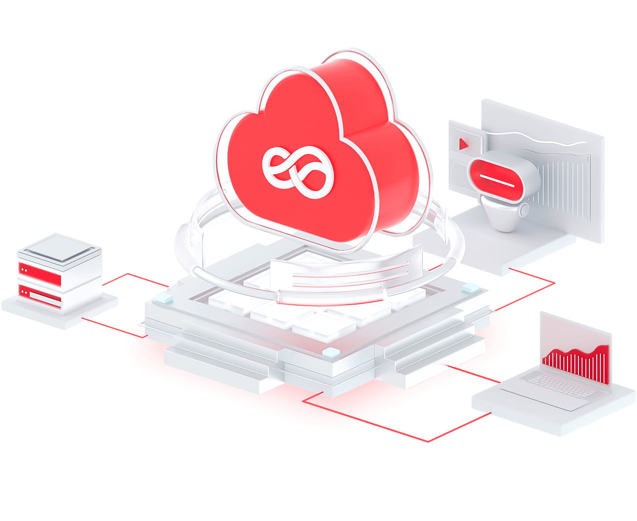京东云服务器，性能佳、价格优，值得购买与试用！插图