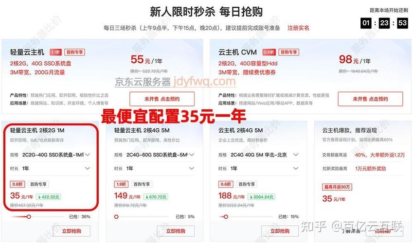 京东云优惠活动，学生价商品质量有保障插图