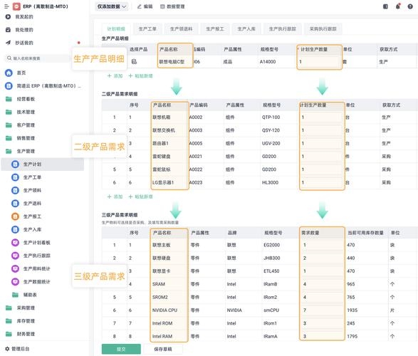 免费ERP企业管理系统的下载与应用插图 免费ERP企业管理系统的下载与应用插图