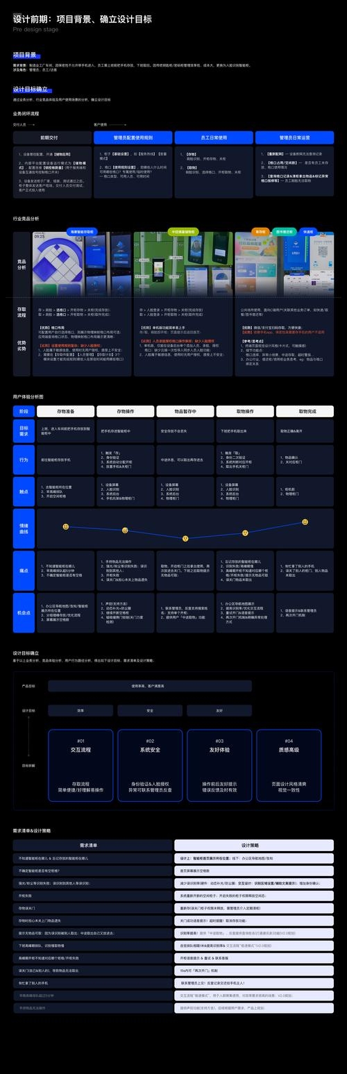 免费虚拟主机空间,选择与风险考量插图 免费虚拟主机空间,选择与风险考量插图
