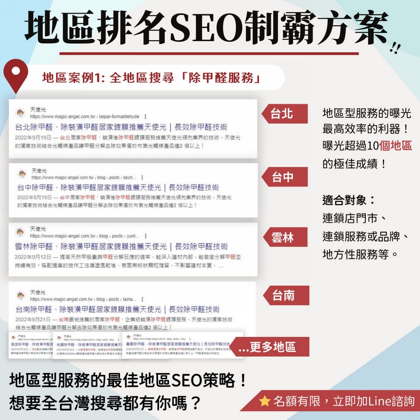 威海SEO快速排名策略插图